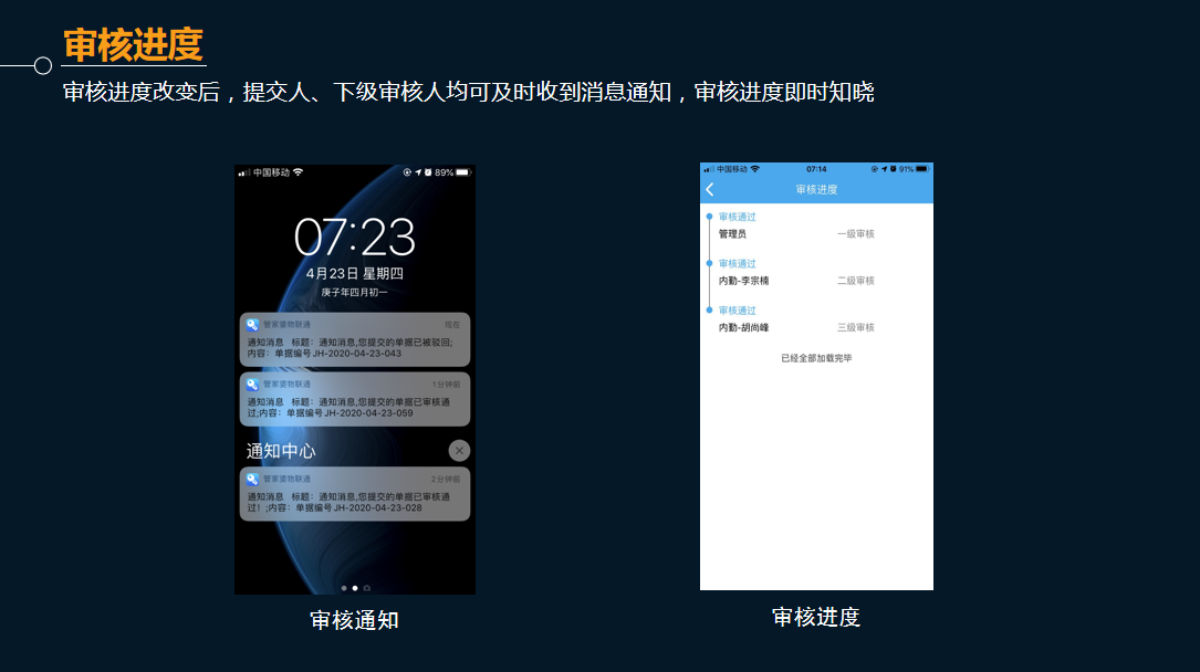 管家婆物聯(lián)通 管家婆物聯(lián)通